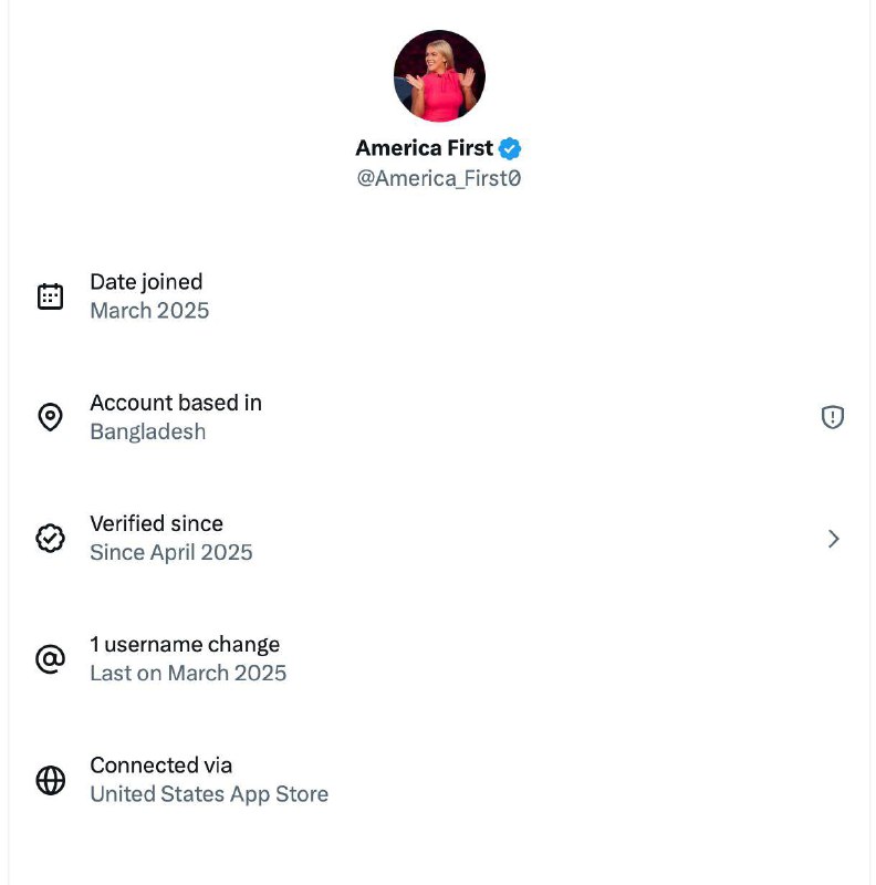 Ілон Маск випустив оновлення, яке дозволяє бачити країну походження облікових за...