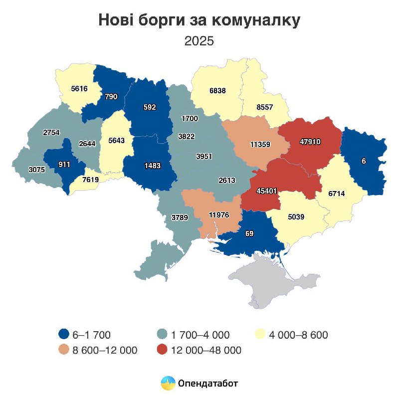 В Україні в Єдиному реєстрі боржників наразі 794 604 провадження за несплату ком...