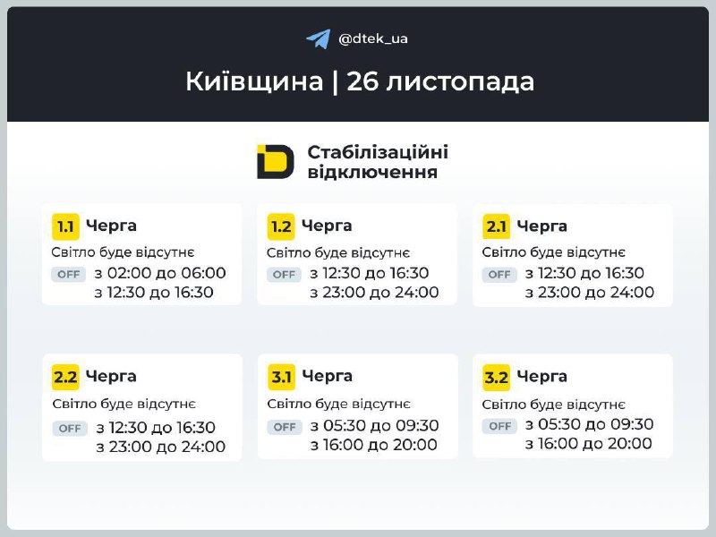 Зʼявилися графіки відключень на завтра для Київщини...