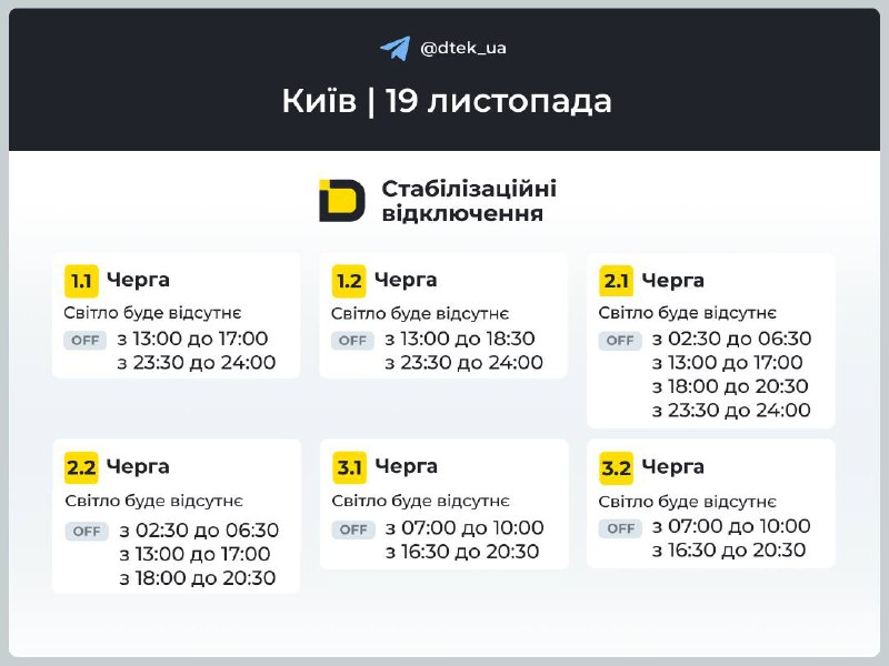 Протягом останніх годин Укренерго постійно оновлює графіки відключення світла, з...