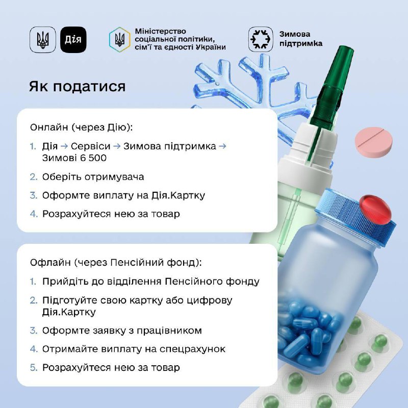 Українці вже можуть подати заявку на 6 500 грн у рамках "зимової підтримки", - С...