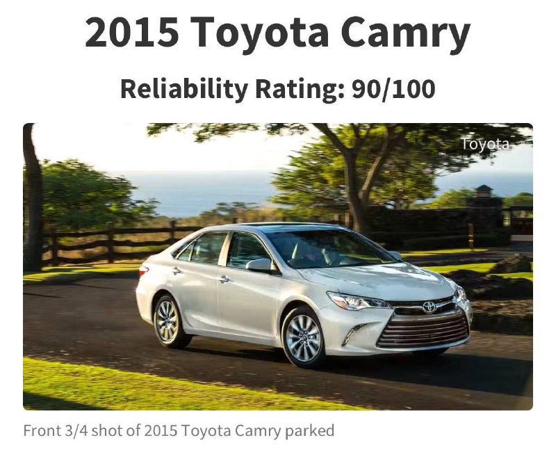 Toyota Camry визнали найнадійнішою машиною за всю історію – рейтинг опублікувало...