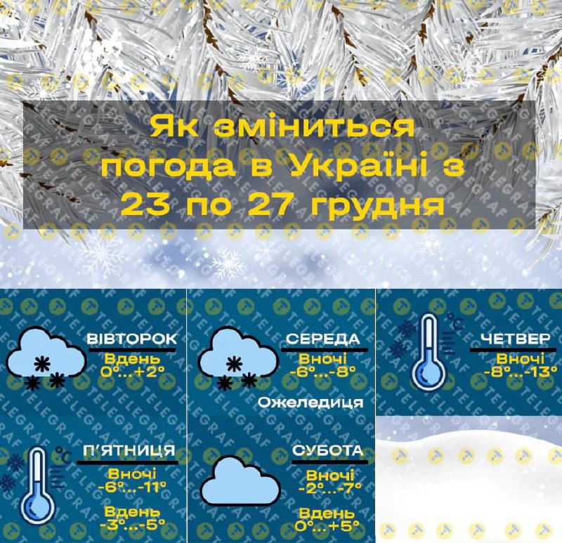 В Україні прямо зараз різко змінюється погода: вже з вечора 23 грудня країну нак...