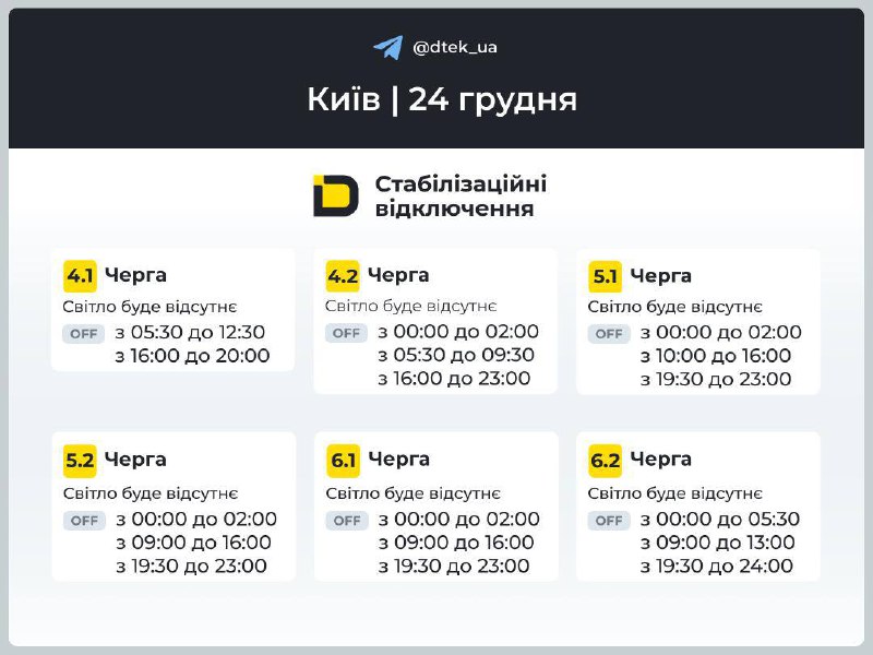 ГПВ на завтра для Києва, – ДТЕК...