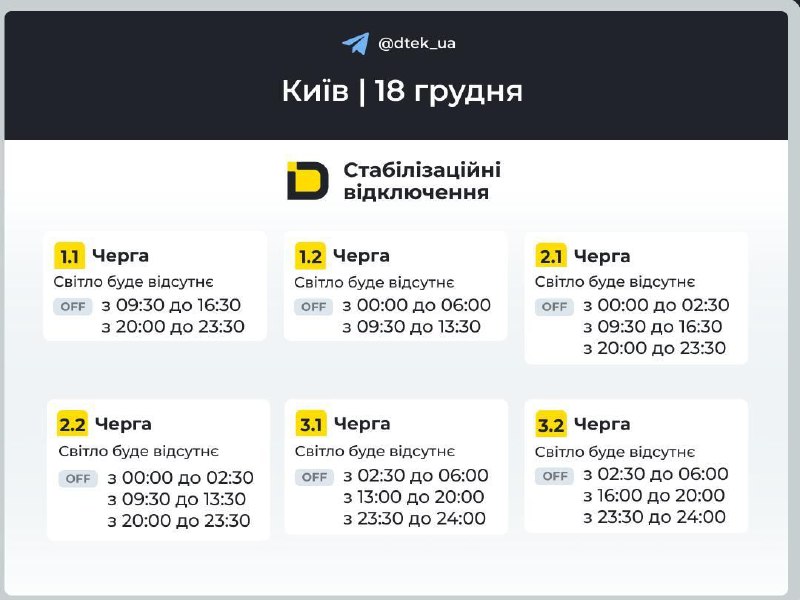 Графіки відключення світла на завтра для Києва, Київської та Дніпропетровської ...