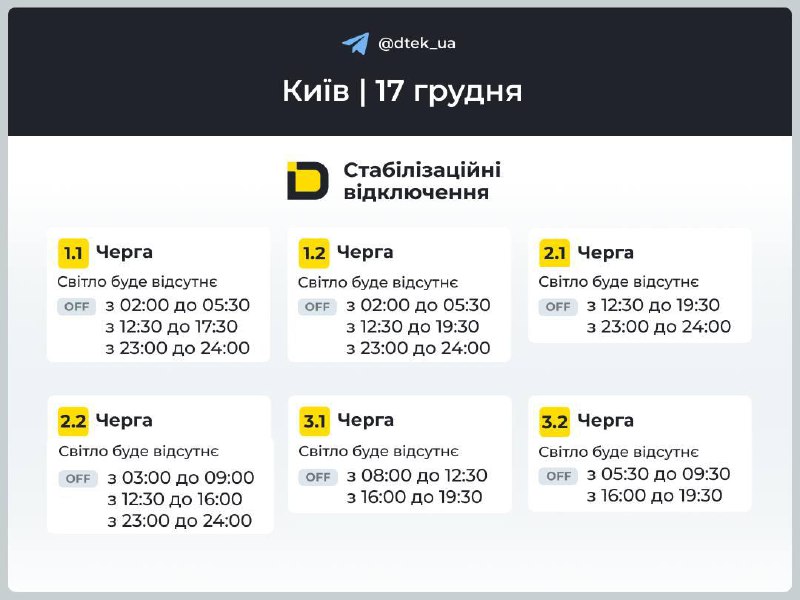 Графіки відключень світла Дніпропетровщини, Київщини та Києва на завтра...