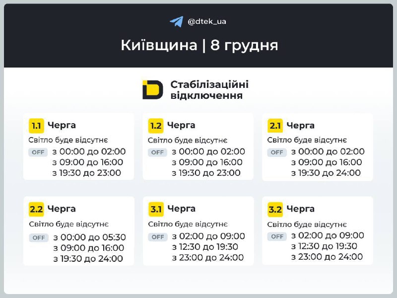 Графіки відключень світла у Київській області на завтра...
