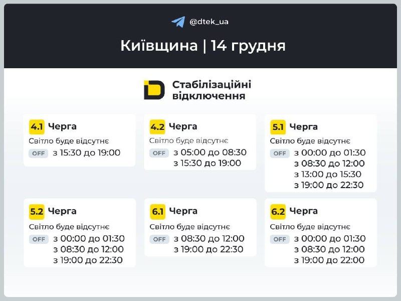 Дніпропетровщина та Київщина: графіки відключень на 14 грудня...