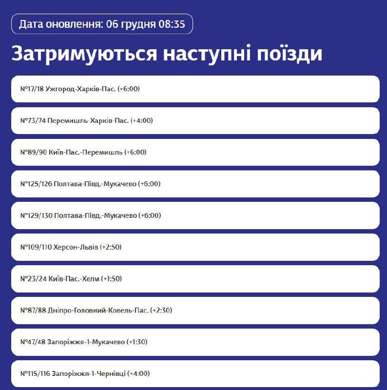 Затримки до 6 годин. Через нічну атаку від графіку відстали понад 60 поїздів...