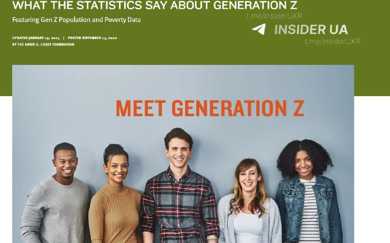 Зумери стали найтупішим поколінням сучасності, — дослідженняЇхнє покоління стика...