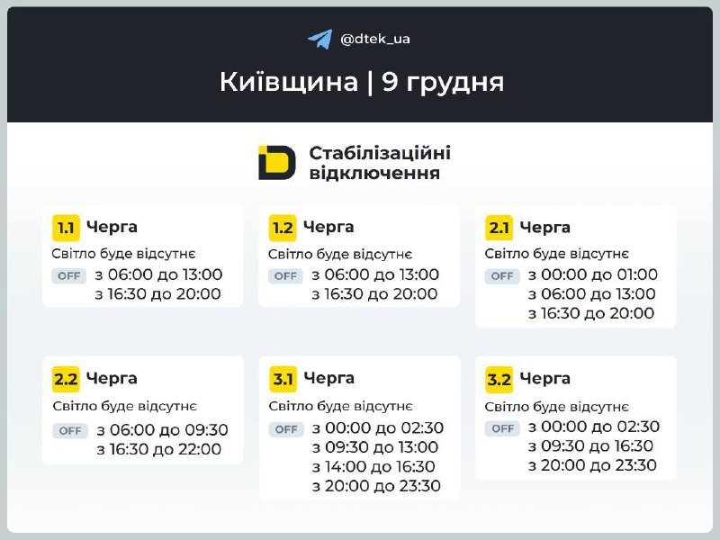 Київщина: графіки відключень на 9 грудняВ разі змін, будемо оперативно вас інфор...