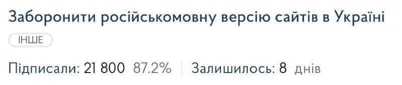 На сайті петицій до Кабміну зареєстровано петицію з вимогою заборонити російську...