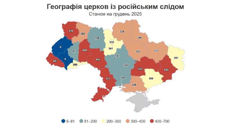 Найбільше церков московського патріархату – на Дніпропетровщині, Вінниччині і За...