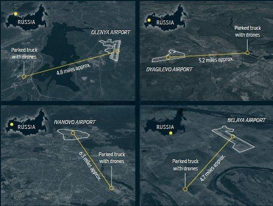 Найзухваліша операція сучасної війни «Павутина»: як українські спецслужби прове...