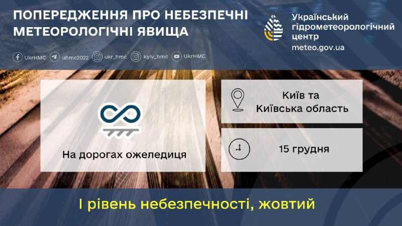 Ожеледиця та мокрий сніг очікується завтра у Києві Небо буде хмарним та йтиме не...