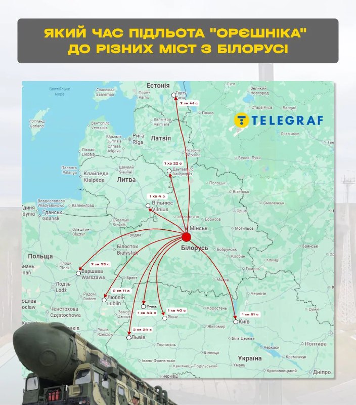 Орєшнік у Білорусі з учорашнього дня. І заступає на бойове чергування, — Лукашен...