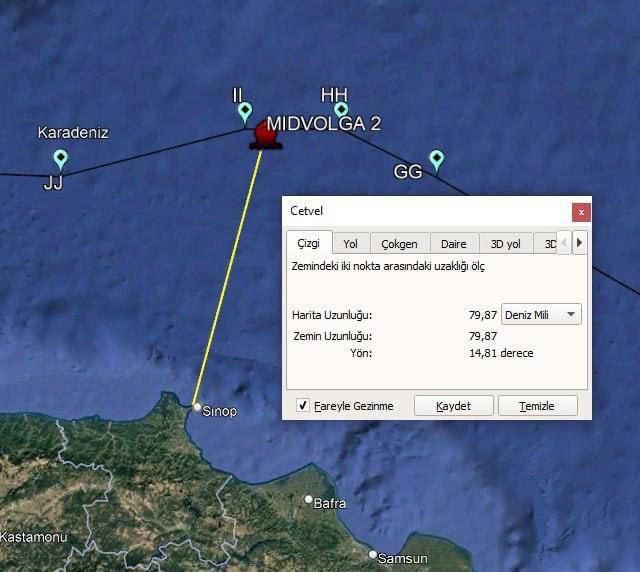 Російський танкер атакували невідомі дрони біля ТуреччиниСудно МІДВОЛҐА - 2 потр...