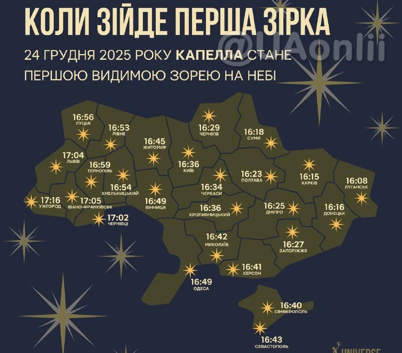 Різдвяна зоря 2025 над Україною: коли з’явиться перша зірка на СвятвечірПоява пе...