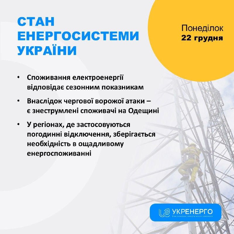 Різдвяний тиждень починається з масованих атак ворога. Цієї ночі РФ атакувала ен...