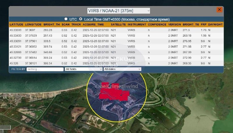 СБУ «привітала» росіян з Різдвом: дрони Центру спецоперацій «Альфа» уразили нафт...