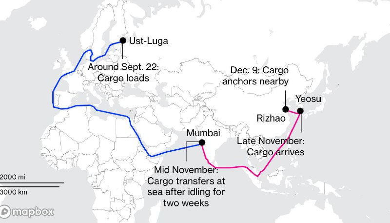 Танкер з російською нафтою прибув до Китаю заплутаним маршрутом, - BloombergЯк п...