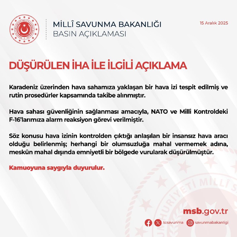 Турецькі F-16 збили неконтрольований БПЛА над Чорним морем, який наближався до п...