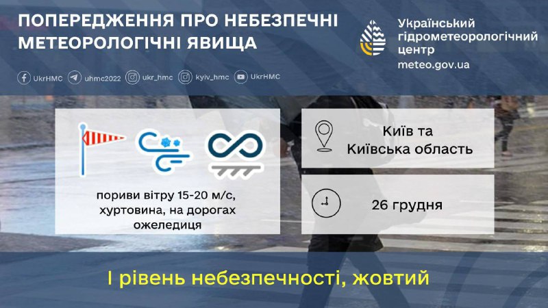 Хуртовина завтра накриє Київ та область...