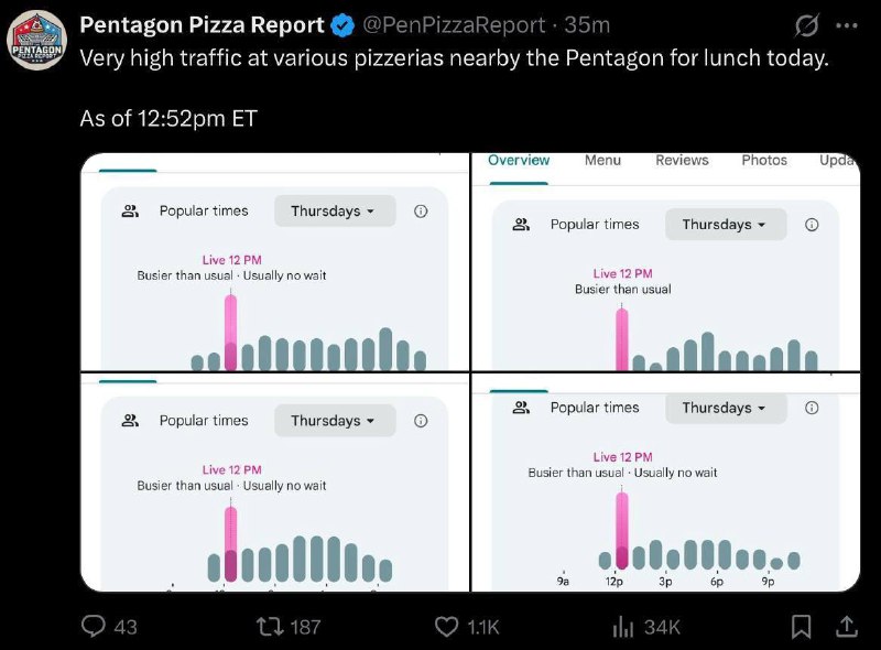 Індекс піци в Пентагоні зріс: США можуть планувати операцію в Ірані, — ЗМІЗроста...