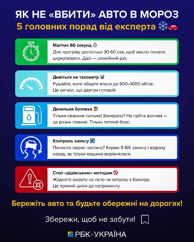 Автомобілі не потребують тривалого прогріву на холостому ходу: достатньо 30-60 с...
