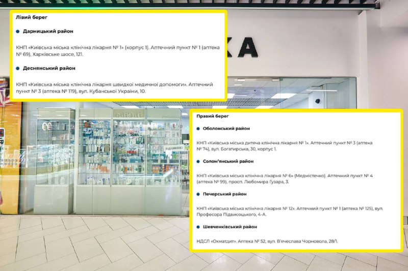 Аптеки працюватимуть цілодобово у разі тривалих відключень у столиці, – КМДААпте...