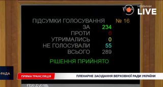 В Україні змінять правопис та запровадять єдиний шрифт, – Рада ухвалила установу...