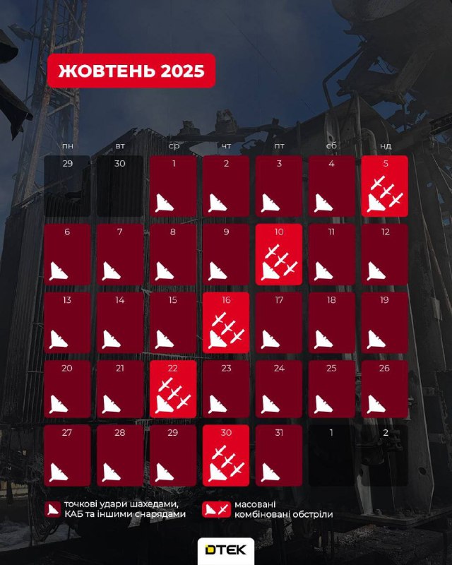 Енергетика під обстрілами щодня: ДТЕК показав статистику атакЦього опалювального...