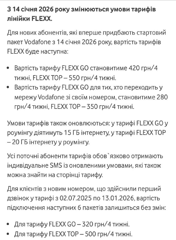 З 14 січня Vodafone піднімає ціни — деякі тарифи подорожчають до 550 грн, — заяв...