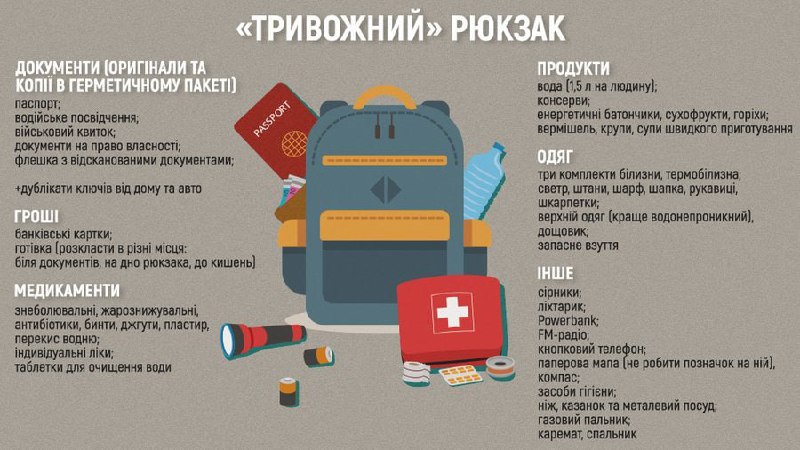 Кияни, ситуація дуже складна і може ще погіршитися. Зробіть запас продуктів, вод...