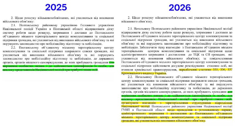 На Полтавщині будуть шукати усіх, хто ховається від мобілізації: затверджено пла...