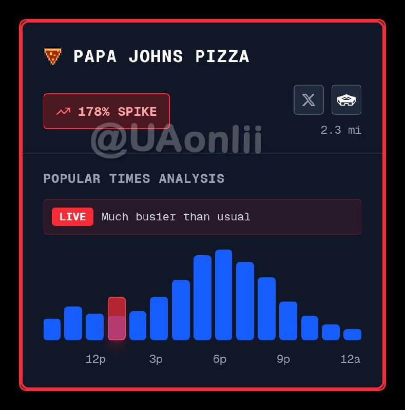 Повний хаос у Каракасі, Венесуела — населення намагається евакуюватисяКількість ...