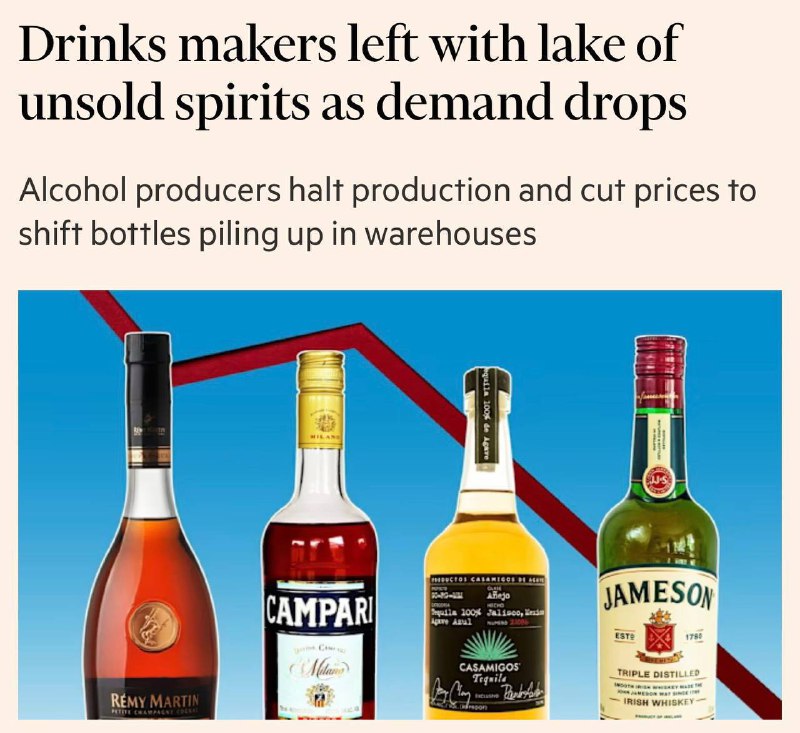 Світові алкобренди різко скорочують виробництво - міцний алкоголь більше не розл...