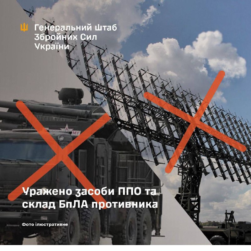 Сили оборони уразили ППО та склад БпЛА ворога, – Генштаб. На території тимчасово...