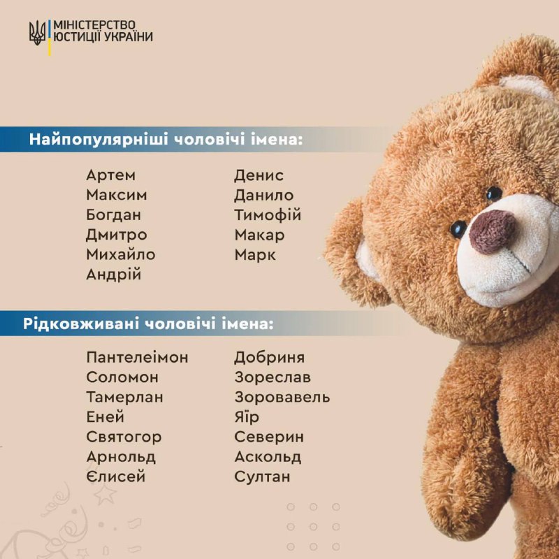 Софія та Артем — найпопулярніші імена дітей у 2025 році, — МінюстТакож батьки ча...