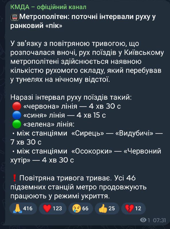 У КМДА опублікували інтервали між поїздами Київського метрополітену цього ранку...