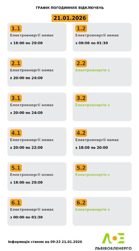 Упродовж дня у Львові відключення електроенергії будуть мінімальними, — обленерг...