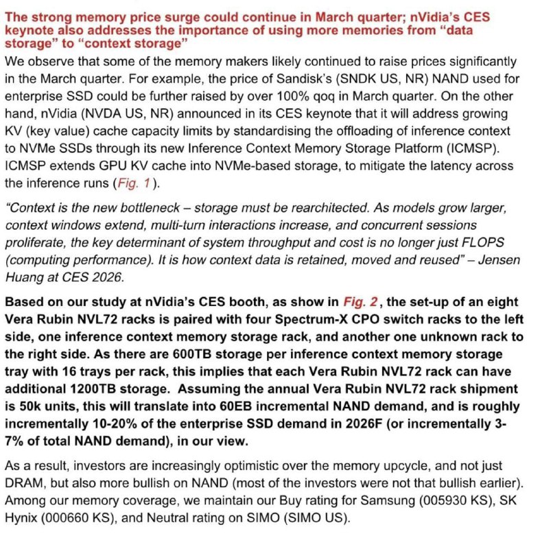 Ціни на SSD зростуть ще вдвічі на тлі кризи пам'ятіㅤУ березні 2026 року вартість...