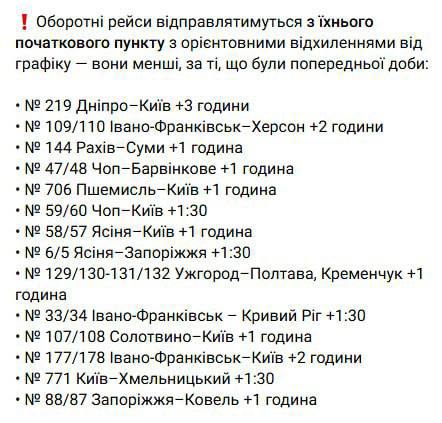 Через несприятливі погодні умови сьогодні затримуються деякі потяги по Україні, ...
