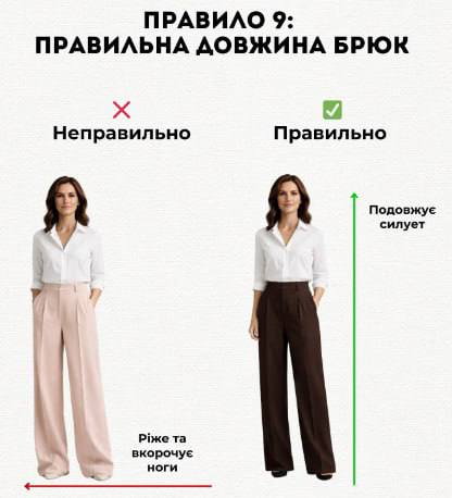 Як обирати речі дівчатам невеликого зросту Український модельєр і дизайнер одягу...